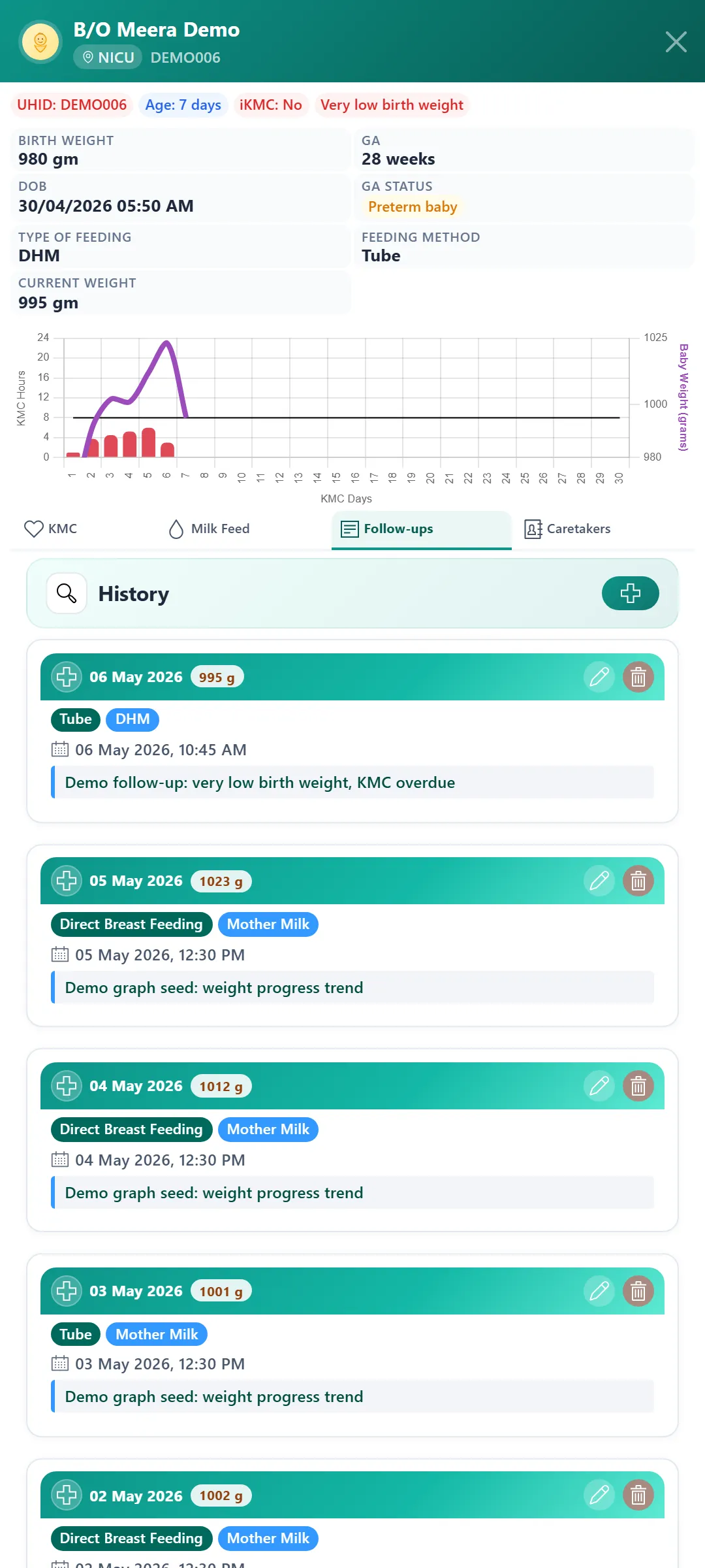 KMC Sparsha follow-up records for a baby after discharge.